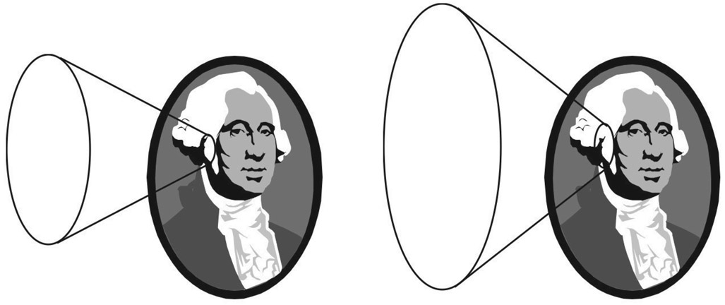 Figure 9.9 Two cones of confusion. For a given cone, a sound source located at any point on the surface of the cone will produce the same interaural time difference. The cone on the left is for a greater time difference between the ears than the cone on the right. You should think of these cones as extending indefinitely into space, or at least until the air runs out …