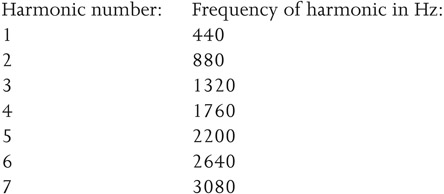 table0001.jpg