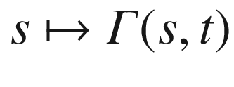 $$s\mapsto \varGamma (s, t)$$