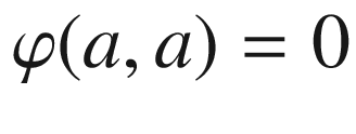 $$\varphi (a, a)=0$$