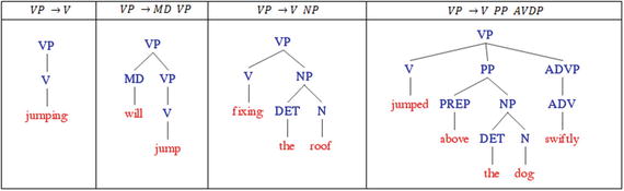 images/A427287_1_En_1_Fig11_HTML.jpg