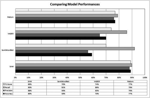 images/A427287_1_En_7_Fig3_HTML.jpg