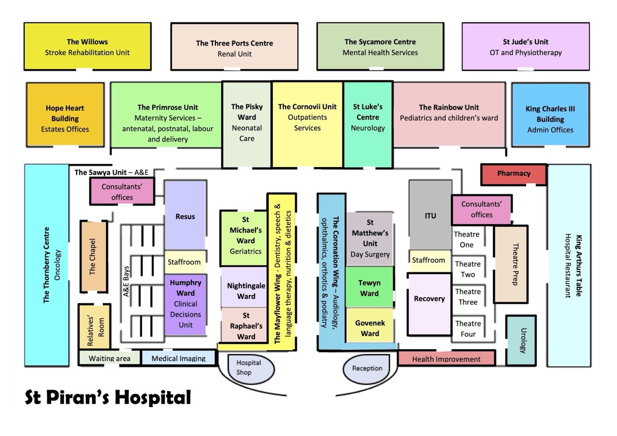 St Piran's Hospital