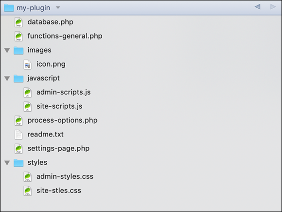 Screenshot depicting the file structure of a plugin template, particularly when the user is using a lot of JavaScript or CSS files.