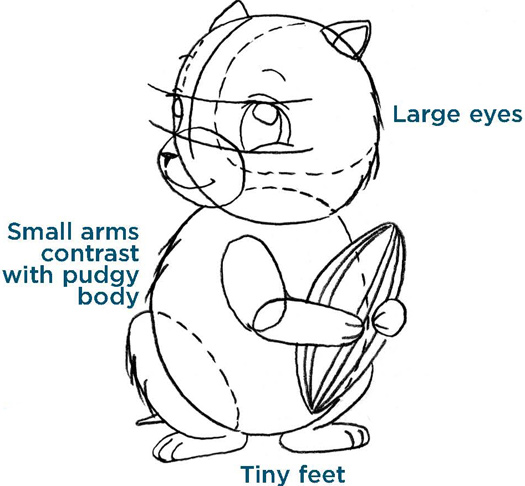 Large eyes. Small arms contrast with pudgy body. Tiny feet.