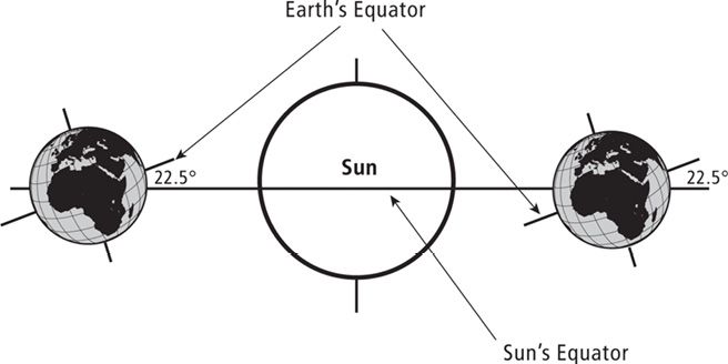 Figure_8.tif