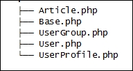 The UserProfile model