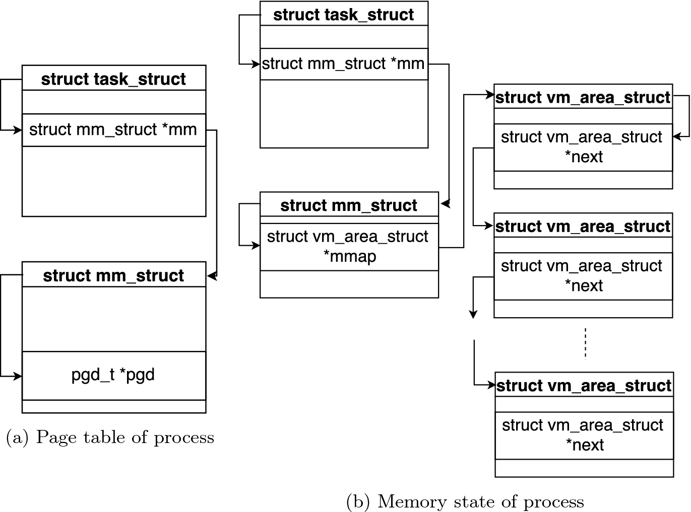 ../images/483511_1_En_5_Chapter/483511_1_En_5_Fig4_HTML.png