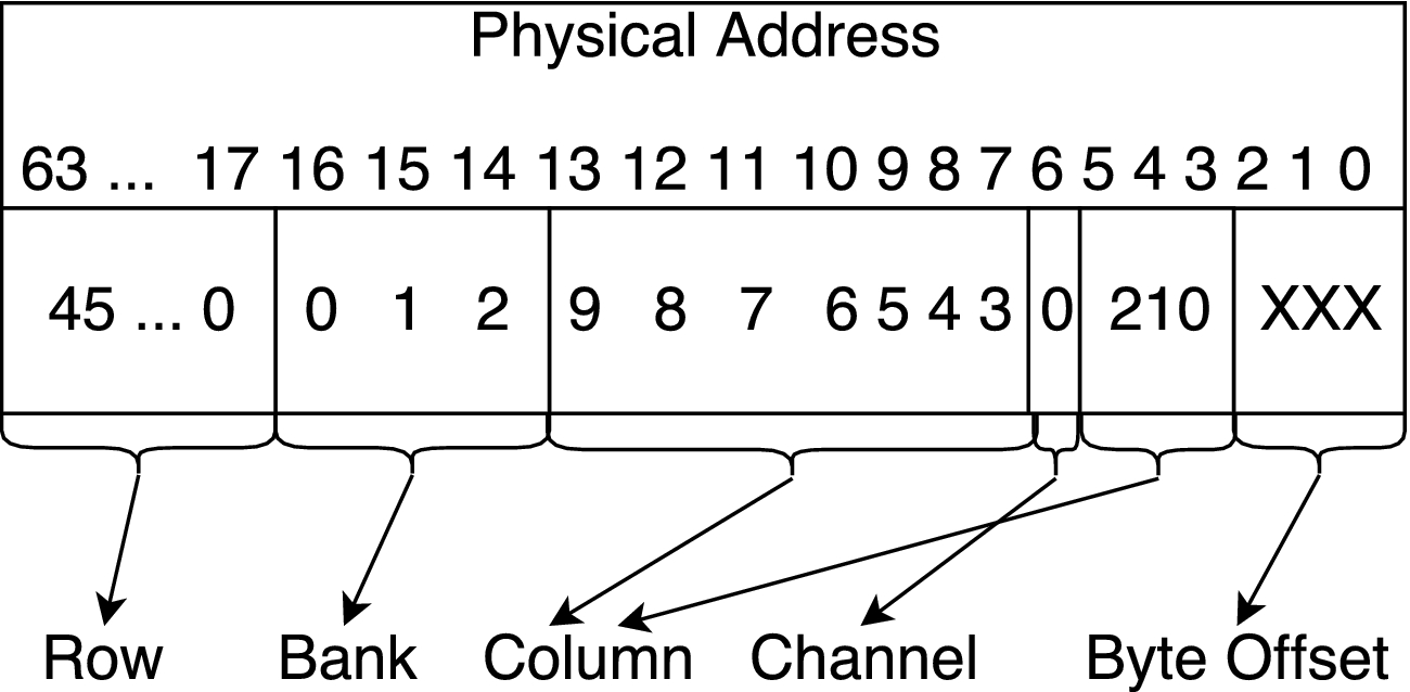 ../images/483511_1_En_5_Chapter/483511_1_En_5_Fig6_HTML.png