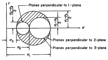 e9780486136141_i0084.jpg