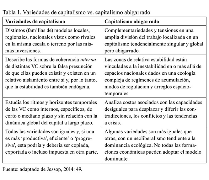 tabla1