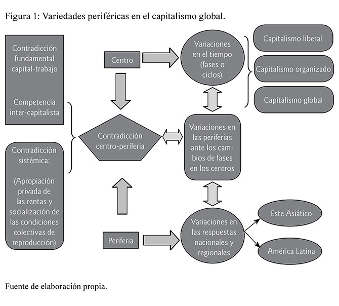 figura1