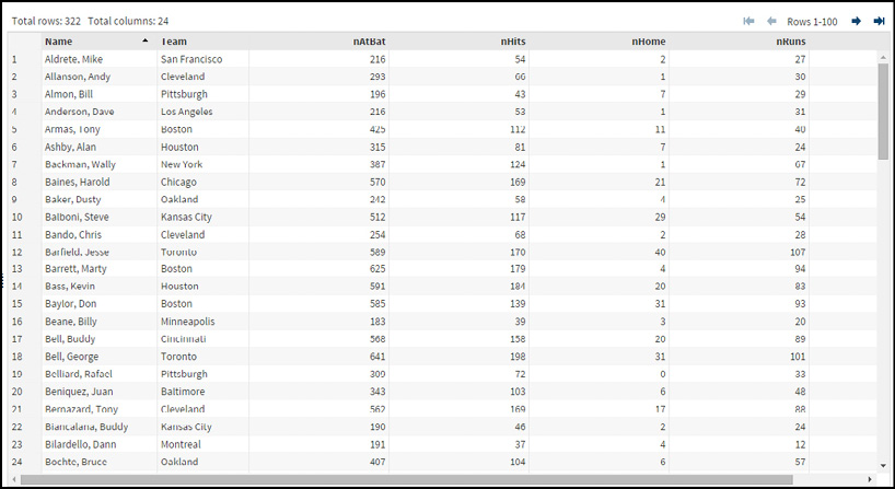 Figure 1.1 Some JMP Help Options