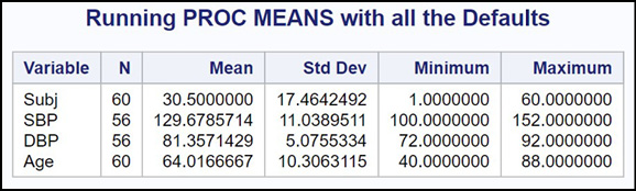 Figure 1.1 Some JMP Help Options