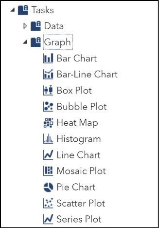 Figure 1.1 Some JMP Help Options