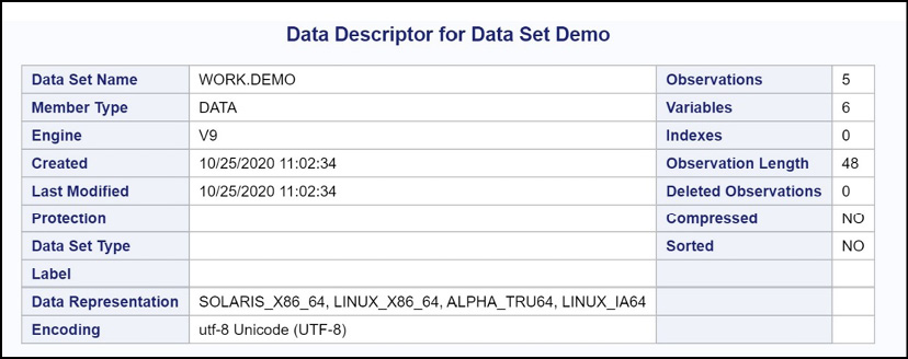 Figure 1.1 Some JMP Help Options