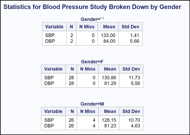 Figure 1.1 Some JMP Help Options