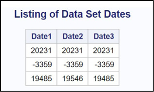 Figure 1.1 Some JMP Help Options