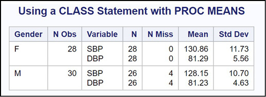 Figure 1.1 Some JMP Help Options