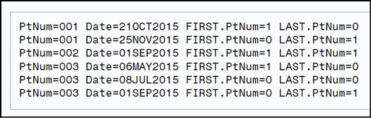 Figure 1.1 Some JMP Help Options