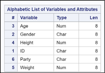 Figure 1.1 Some JMP Help Options