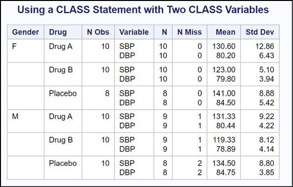 Figure 1.1 Some JMP Help Options