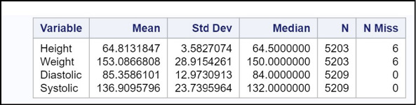 Figure 1.1 Some JMP Help Options