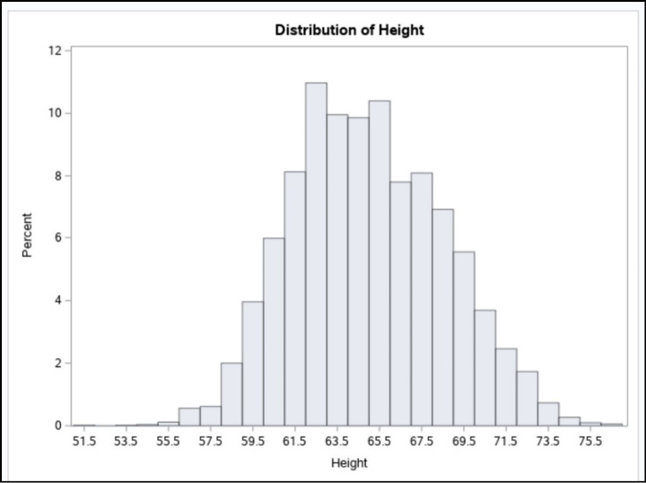 Figure 1.1 Some JMP Help Options