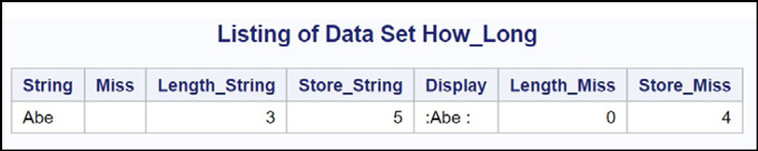 Figure 1.1 Some JMP Help Options