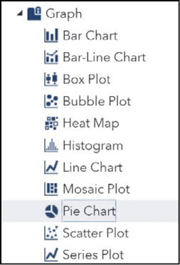 Figure 1.1 Some JMP Help Options