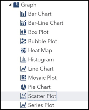 Figure 1.1 Some JMP Help Options