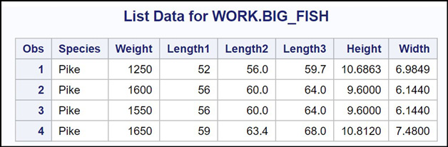 Figure 1.1 Some JMP Help Options