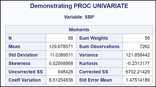 Figure 1.1 Some JMP Help Options