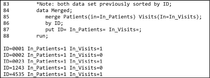 Figure 1.1 Some JMP Help Options