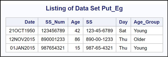 Figure 1.1 Some JMP Help Options