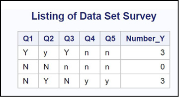 Figure 1.1 Some JMP Help Options