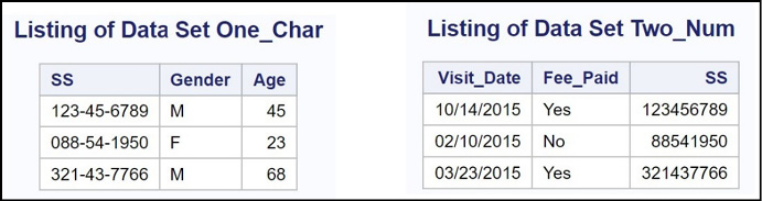 Figure 1.1 Some JMP Help Options