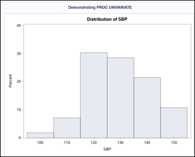 Figure 1.1 Some JMP Help Options