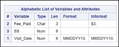 Figure 1.1 Some JMP Help Options