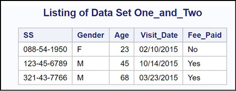 Figure 1.1 Some JMP Help Options