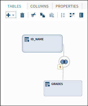 Figure 1.1 Some JMP Help Options