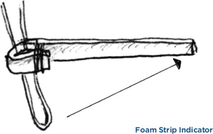 Foam Strip Indicator