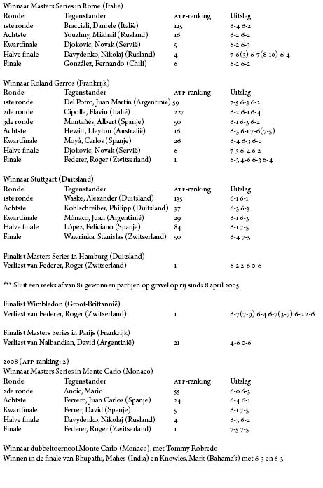 uisl 5.pdf