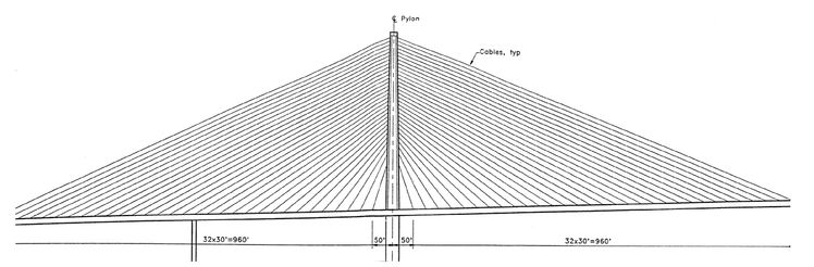 Figure 5.5. Cable-stay span, T.Y. Lin International.