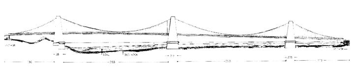Figure 5.12. 'Unity Towers of the East Bay' suspension bridge proposal with towers as buildings with offices and other mixed uses, Michael Longo.