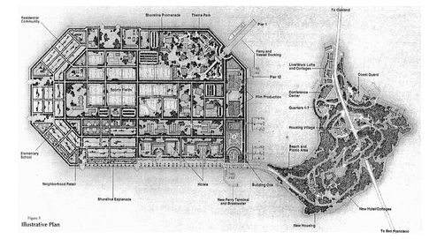 Figure 7.5. Proposed plans for Yerba Buena Island (right) and Treasure Island (left), 1996.