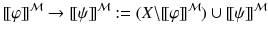 $$[\![ \varphi ]\!]^\mathcal {M}\rightarrow [\![ \psi ]\!]^\mathcal {M}:=(X{\setminus }[\![ \varphi ]\!]^\mathcal {M})\cup [\![ \psi ]\!]^\mathcal {M}$$