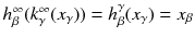 $$h^\infty _\beta (k^\infty _\gamma (x_\gamma )) = h^\gamma _\beta (x_\gamma ) = x_\beta $$