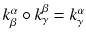 $$k^\alpha _\beta \circ k^\beta _\gamma = k^\alpha _\gamma $$