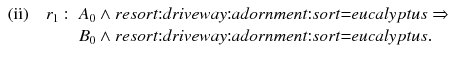 
$$\begin{array}{ll} \mathrm{(ii)} \quad r_1: &{} A_0 \wedge { resort{:}driveway{:}adornment{:}sort{=}eucalyptus}\Rightarrow \\ &{} B_0 \wedge { resort{:}driveway{:}adornment{:}sort{=}eucalyptus}.\\ \end{array}$$
